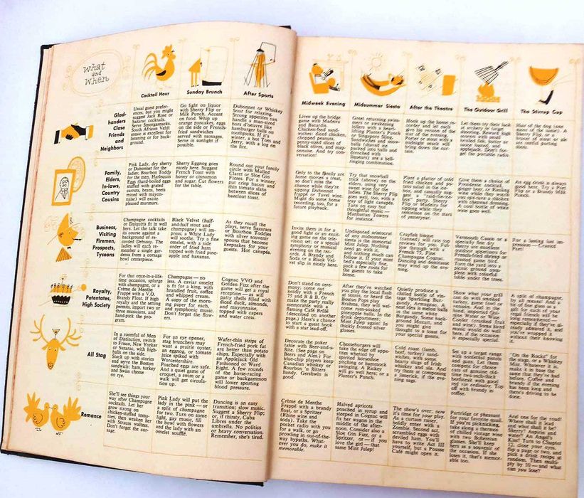 Drink Book Esquire 1957