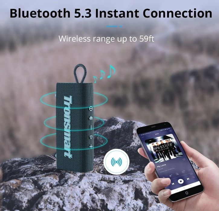 Bluetooth-колонка Tronsmart Trip