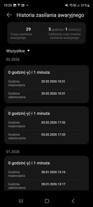 Magazyn energii Huawei Luna2000 5kWh