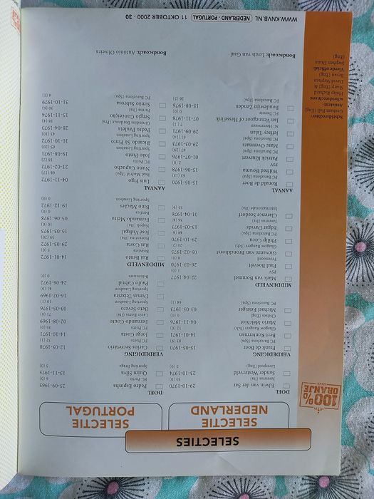 Programa oficial Holanda Portugal 2000