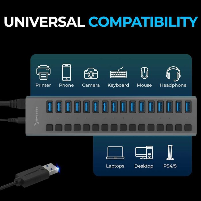 Sabrent 16port hub USB 3.0 90W - NOWY -