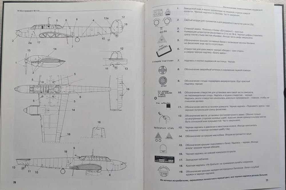 Серия "Военный Музей". Мессершмитт BF-110 "Zerstorer"