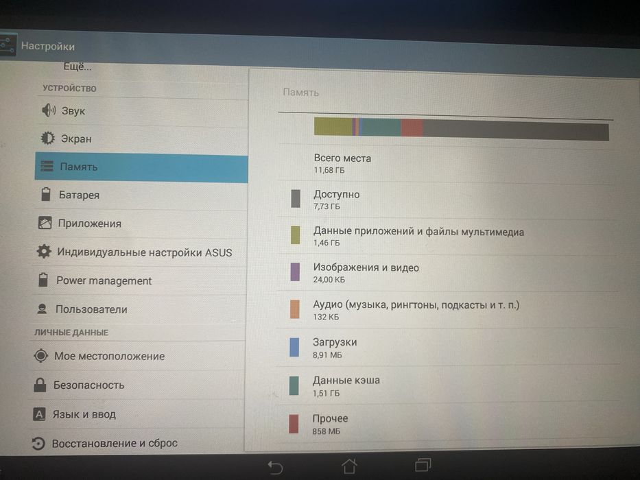 Планшет Asus Memo Pad ME302C