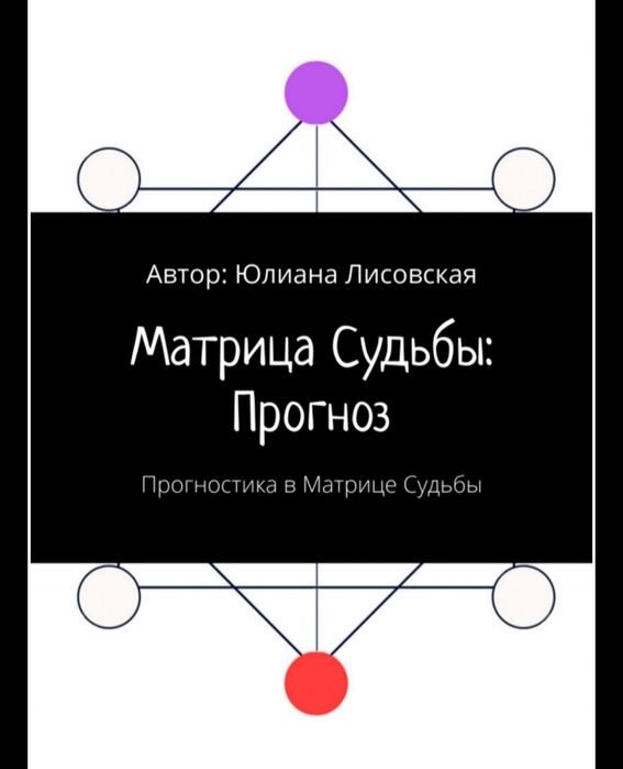 Комплект книг по матрице судьбы