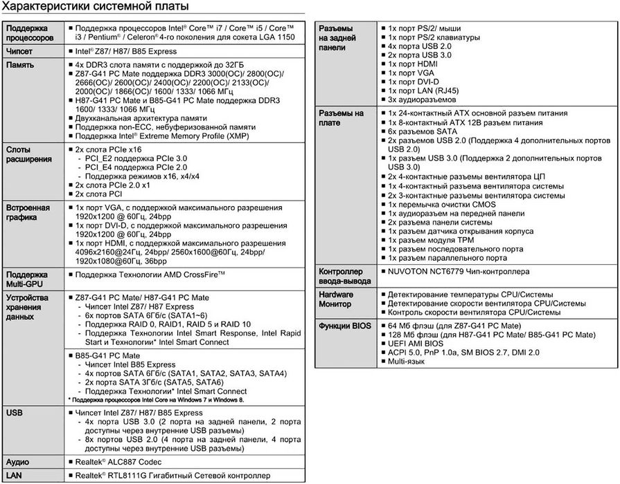 Компьютер в сборе, полностью готов к работе.