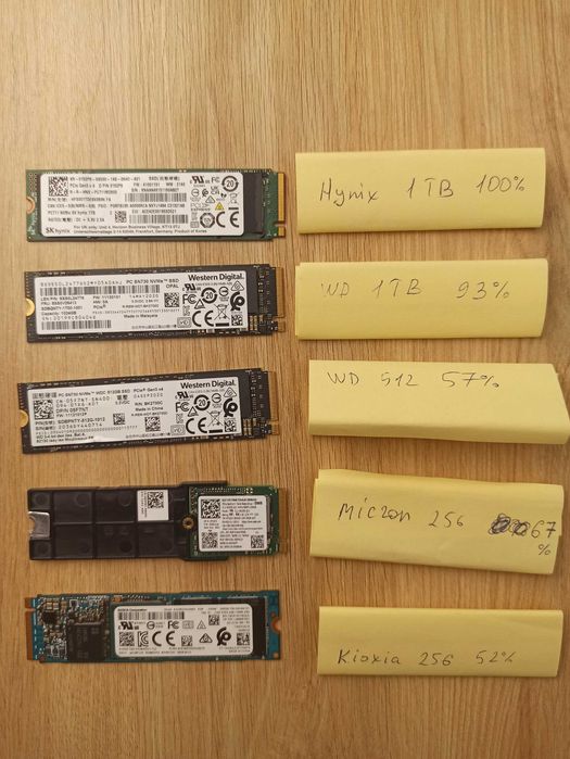 SSD NVME 256GB, 512GB, 1TB б.в.