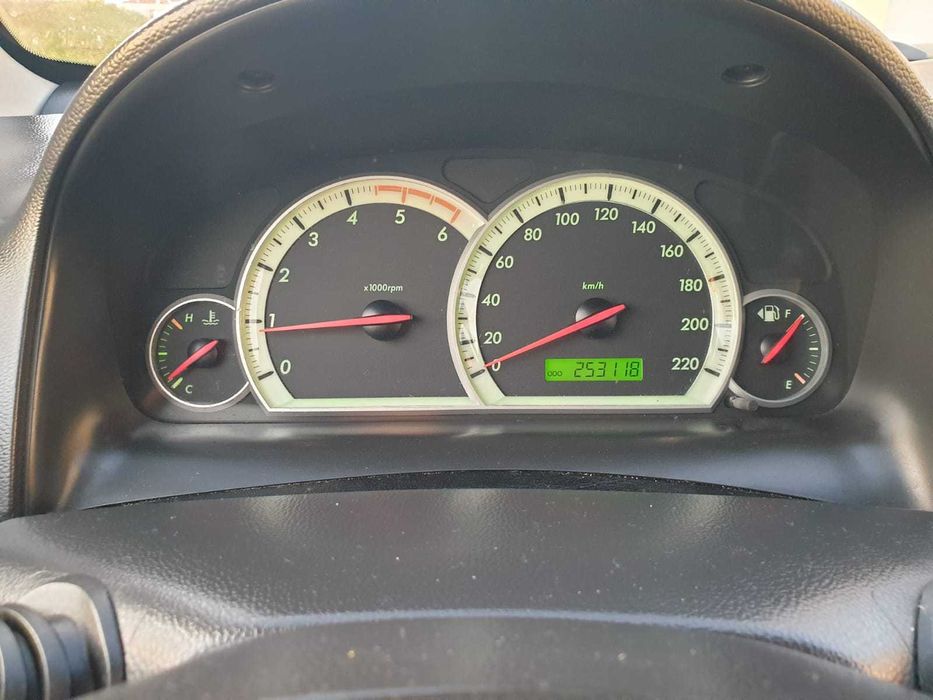 Chevrolet Captiva 2.0 Diesel