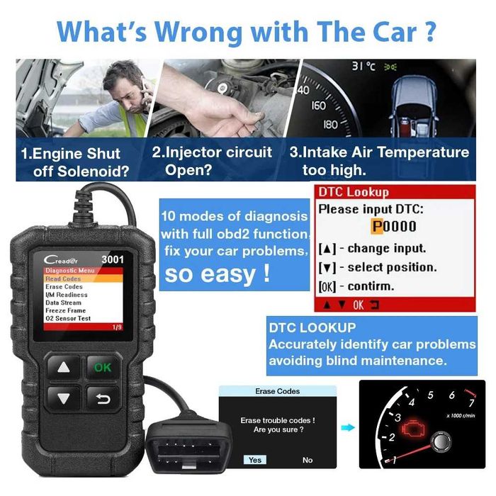 Tester Skaner Diagnostyczny OBD 2 Kasowanie Błędów Launch CR3001