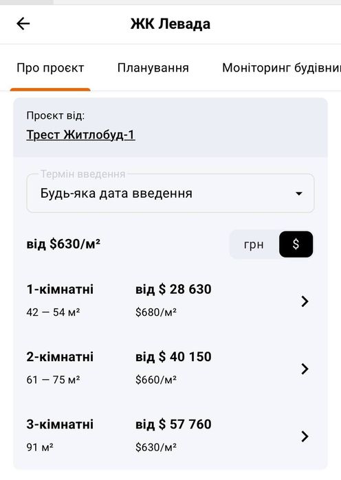 Без комиссии. ЖК Левада 2. Продам двухкомнатную квартиру 56м2