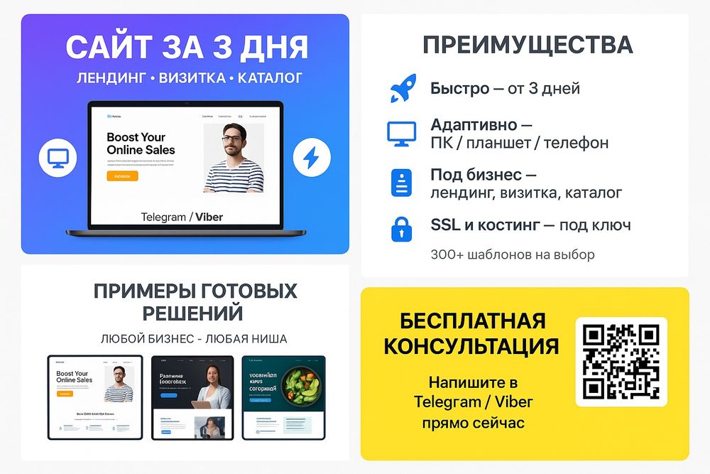 Разработка сайтов. Сайт-визитка, лендинг,товарка.