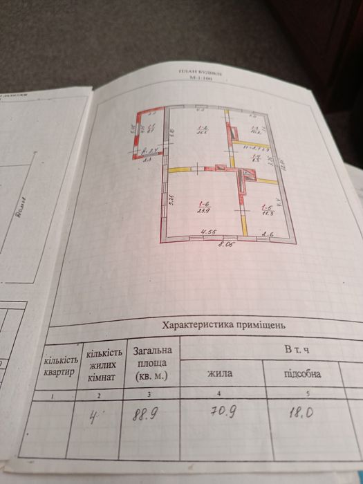 Продажа будинку.