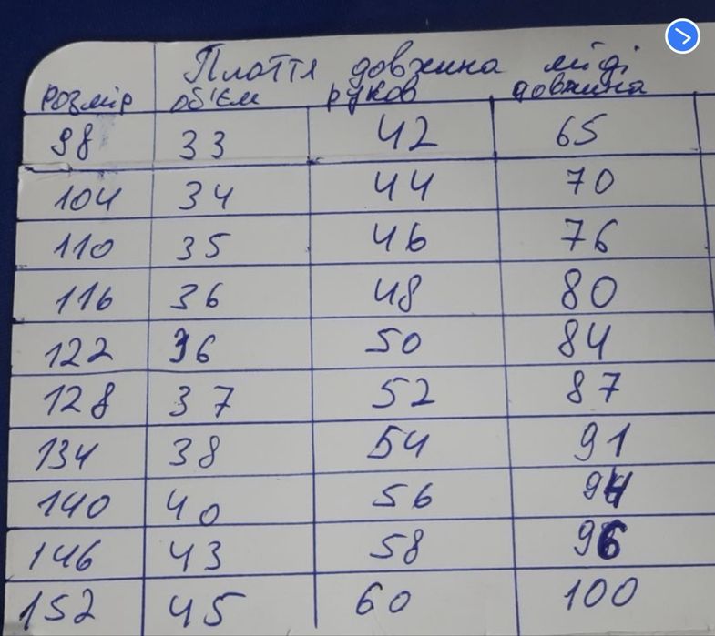 Вишиванка сукня біла 110 116 122 128 134 140 146