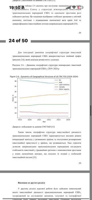 За 1 день! Оплата офіційна ,а не скам.Без плагіату!Допомога студентам