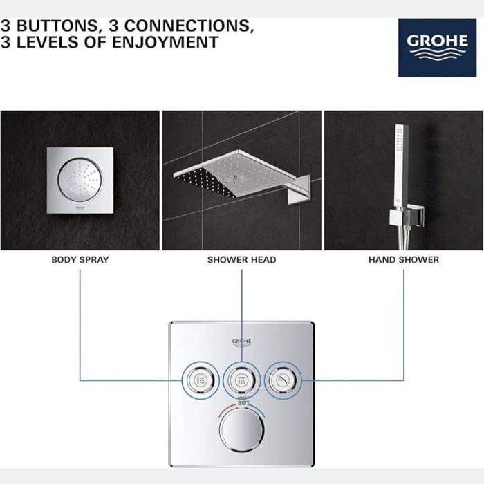 GROHE Grohtherm SmartControl 29126000 + Rapido SmartBox