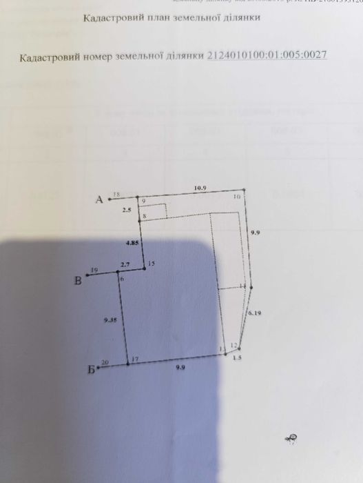 ОРЕНДА та продаж