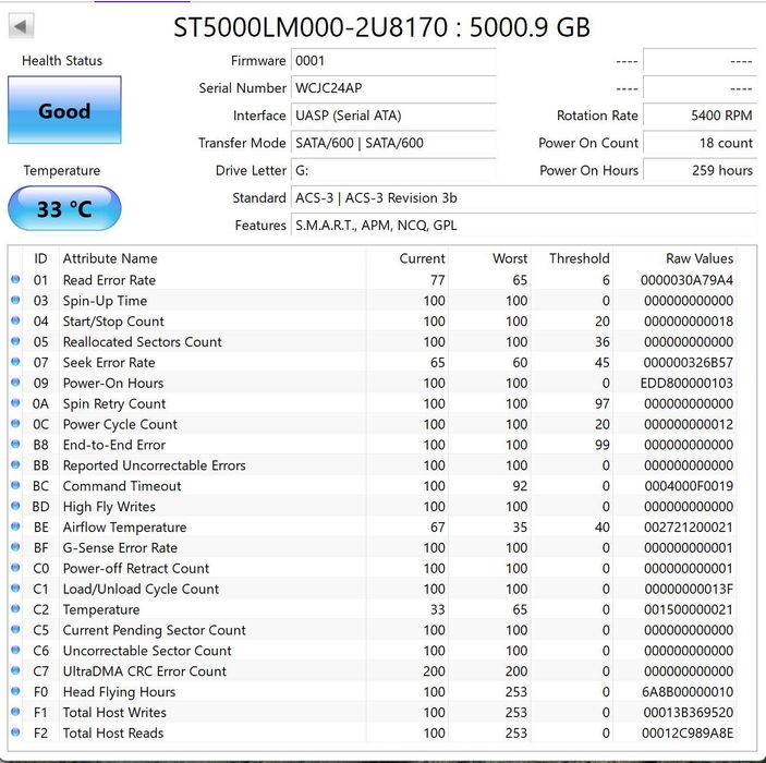 Зовнішній жорсткий диск 2.5" USB 5.0TB Seagate Bacis Black (STJL5000400)