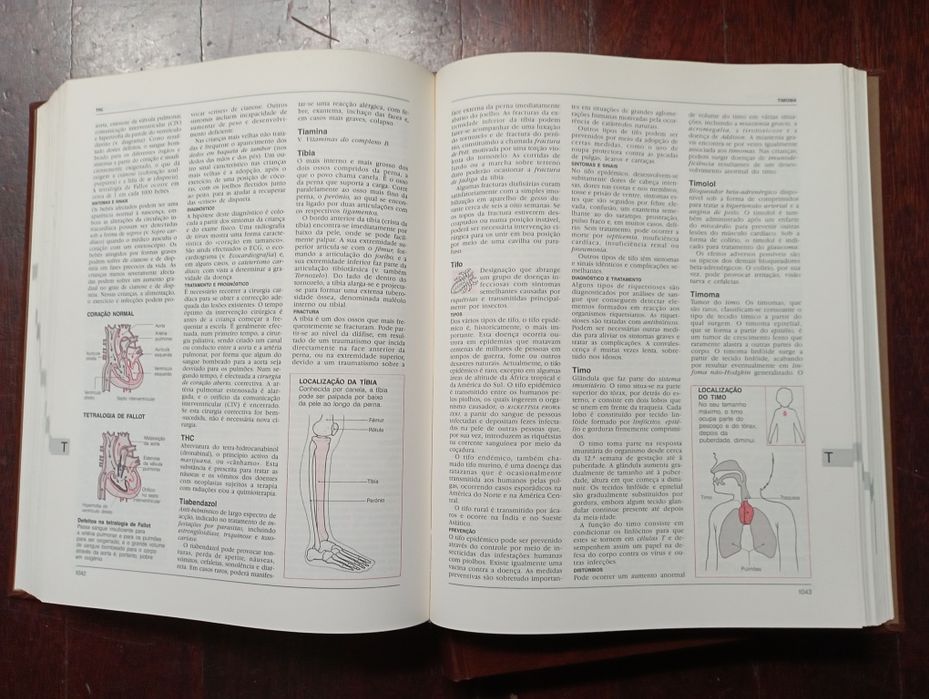 Enciclopédia de Medicina