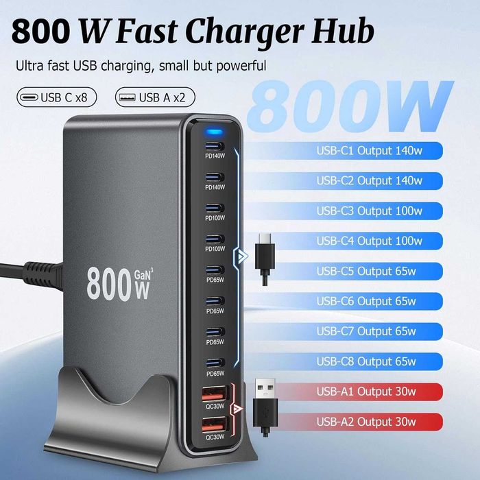 Ładowarka USB C 800 W, USB, PD 140 W, 100 W, 65 W, 10 portów