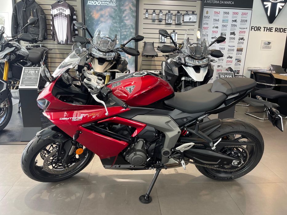 Daytona 660 2025 35kw
