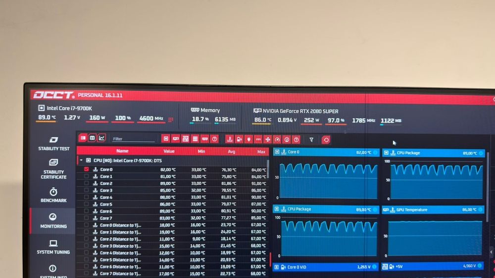 i7 9700k super stan. Używany amatorsko.