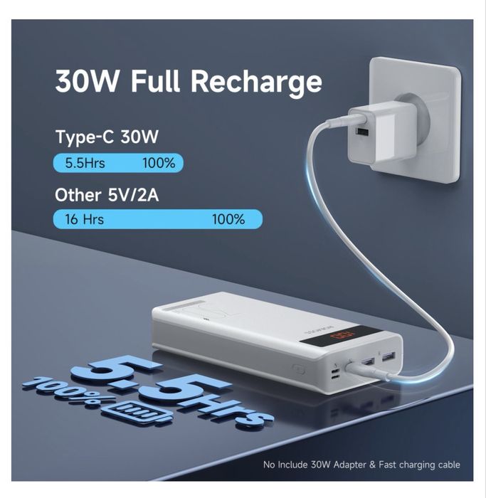 Power Bank ROMOSS 30000 mAh 30W PD павер + чохол і USB лампа подарунок