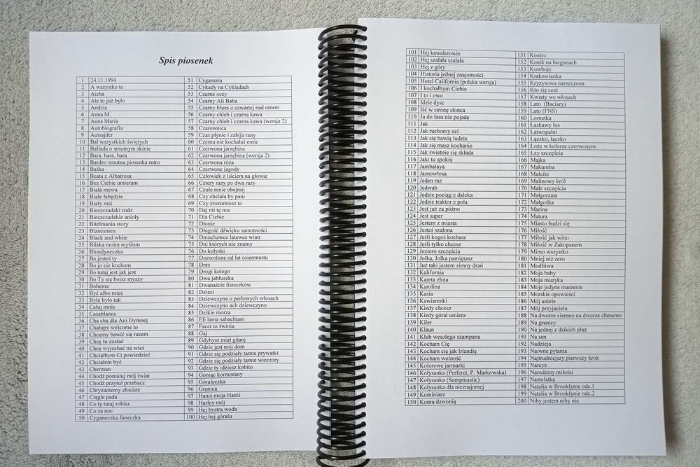 380 piosenek, śpiewnik polski, akordy, A4