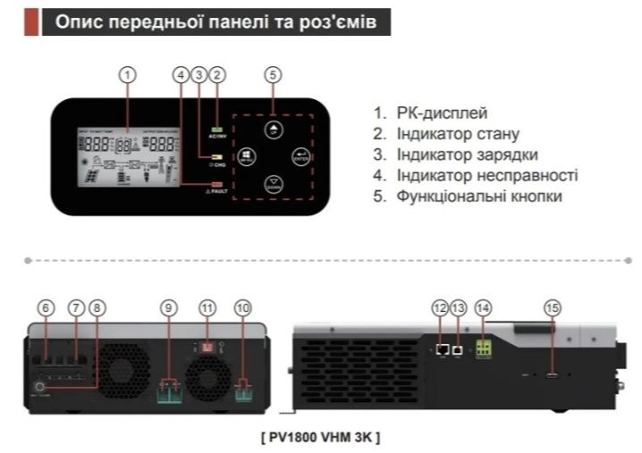Гібридний інвертор Must PV18-3024VHM, 24 В, 3000 Вт