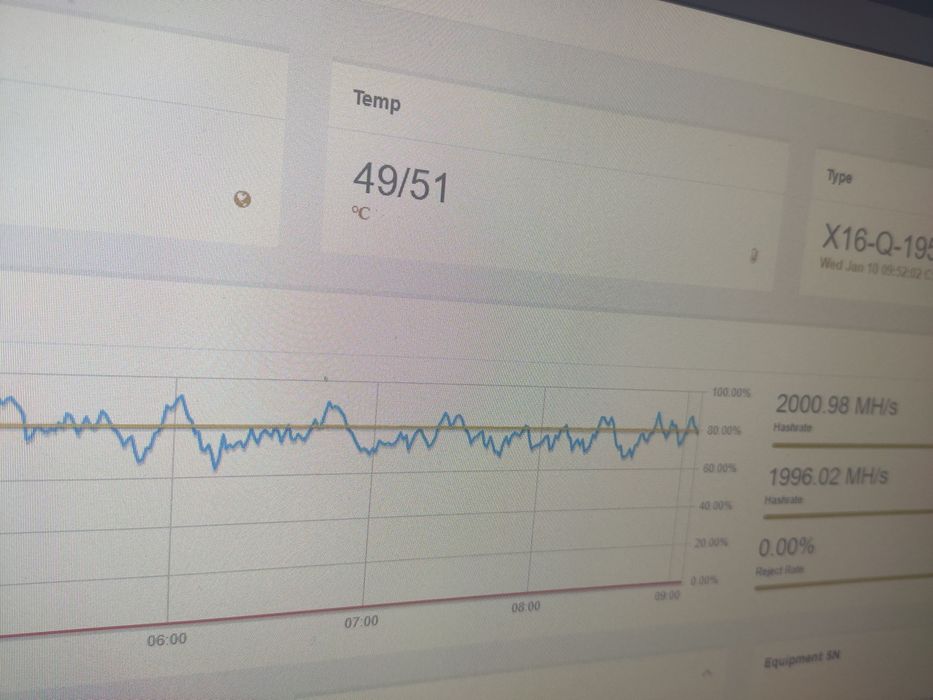 Jasminer X16Q 8Gb 1,95GH/s