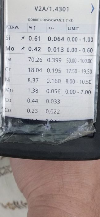 Walek pręt drut nierdzewny Fi 150