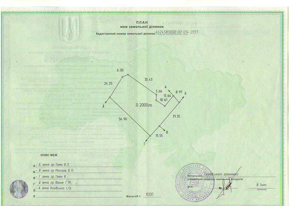 Продаж земельна ділянка 20 сот. вул. Князя Святослава с. Орявчик
