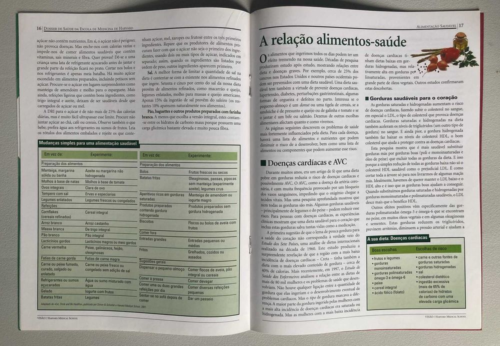 Dossier de Saúde da Escola de Medicina de Harvard - Volumes 1 a 6