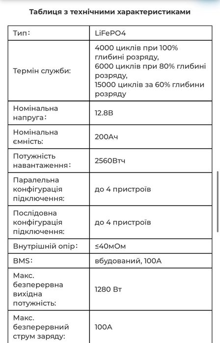 Через велику кількість запитів і неможливість оперативно опрац