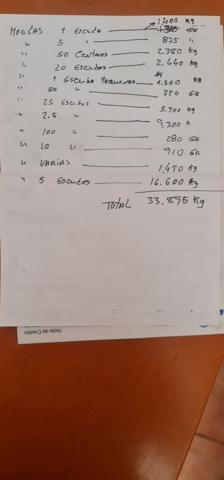 Moedas de escudo todos os valores