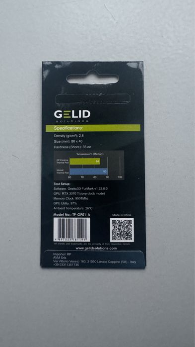Termopad gelid 0.5mm