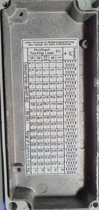 Клемна коробка німецької фірми HBM 1-4