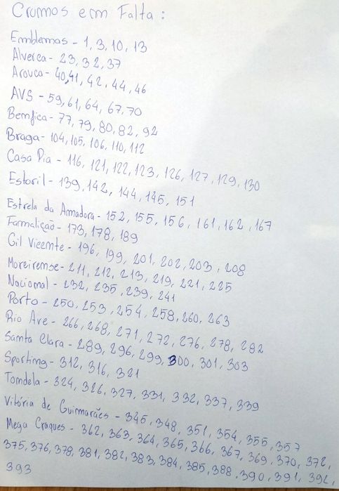 Venda de cromos Futebol Panini 25/26