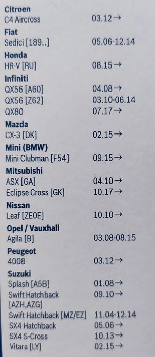 Щітка каркасна задня Bosch Twin 250мм