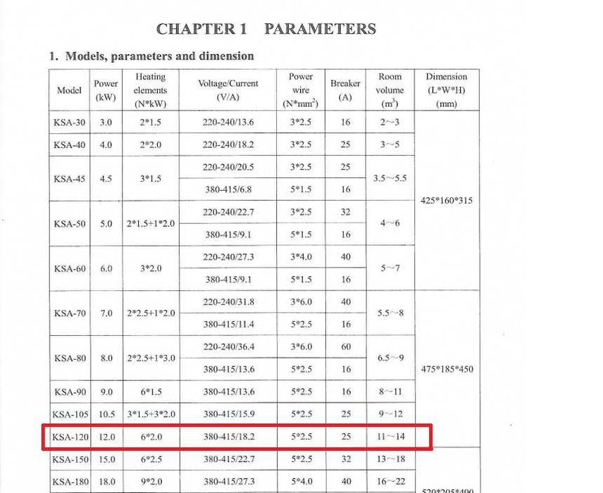 Generator pary 12 kW Sauna Parowa 400 W