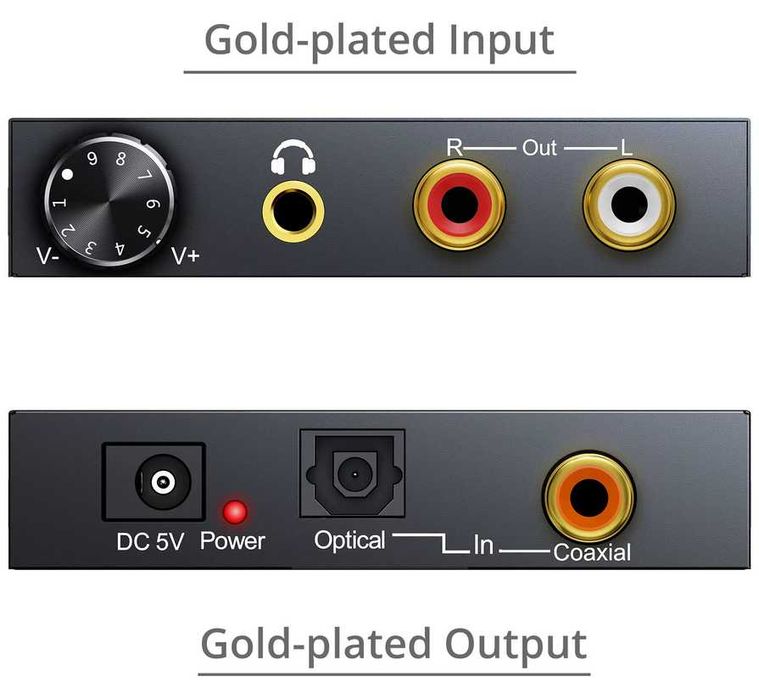 ЦАП 192  Prozor  кГц PST054c