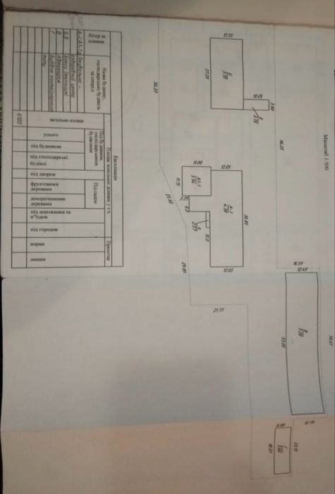 Продається земля 1.52 Га