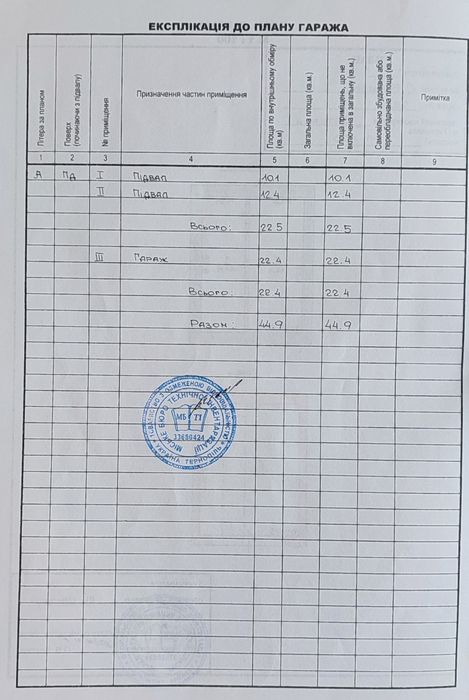 Цегляний гараж в кооперативі "Ветеран"