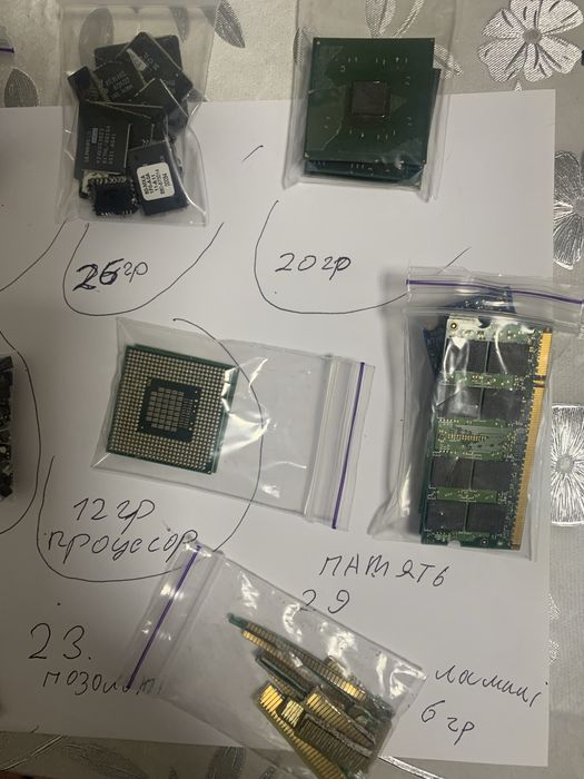 Чіпи памʼяті виводи з двох і чотирьох сторін