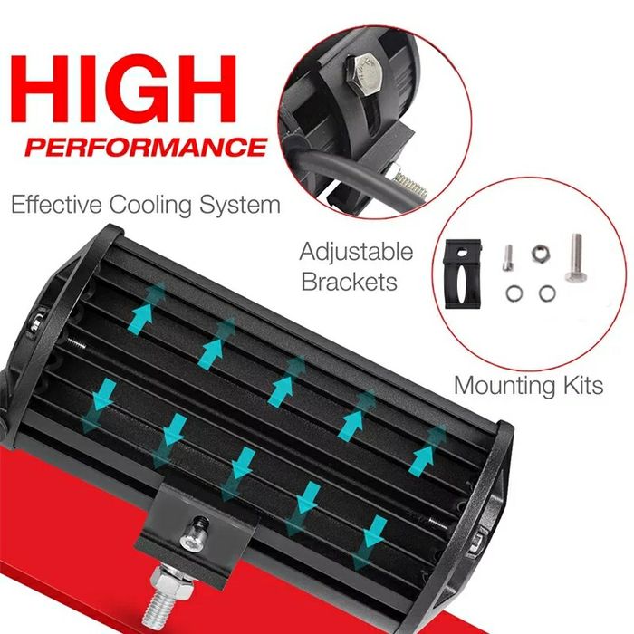 Faróis led universais 4x4 moto