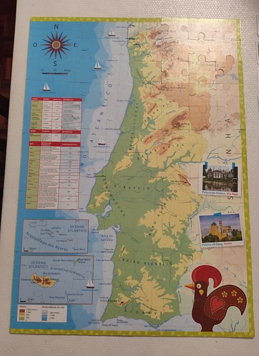 Puzzle À Descoberta De Portugal