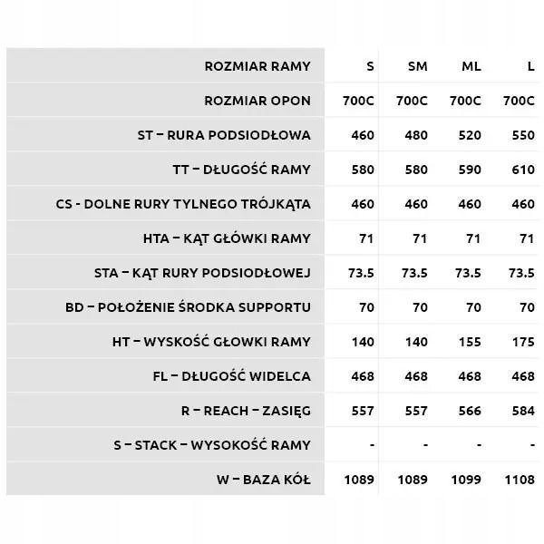 Rower Crossowy * MERIDA M-BIKE CRS 40-D Koła 28 * Hydraulika 3x9