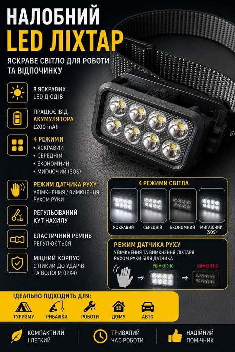 Налобний ліхтарик