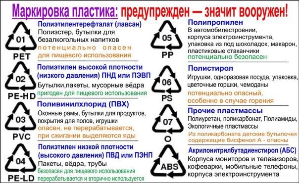 Канистры пластиковые, ведра металлические, кубы, бочки