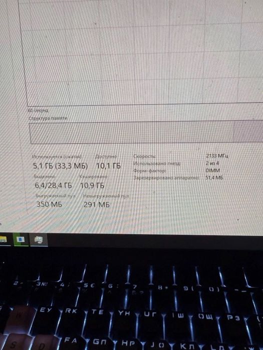 Продам ігровий компʼютер
