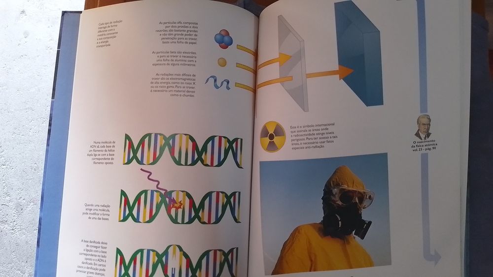 LIVRO A Matéria (Enciclopédia Pedagógica Universal)