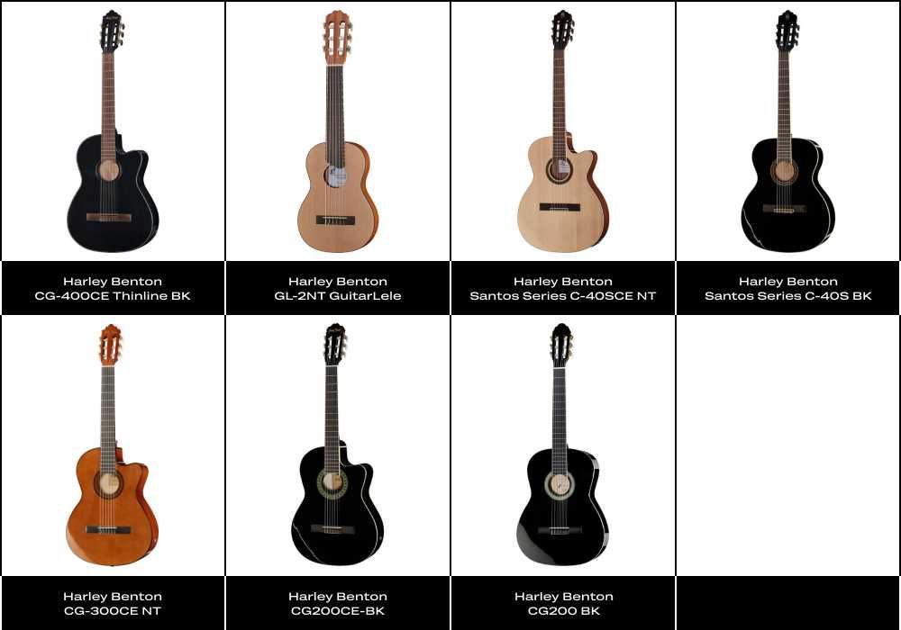 Класичні акустичні гітари Harley Benton | Classical | CG200-BK